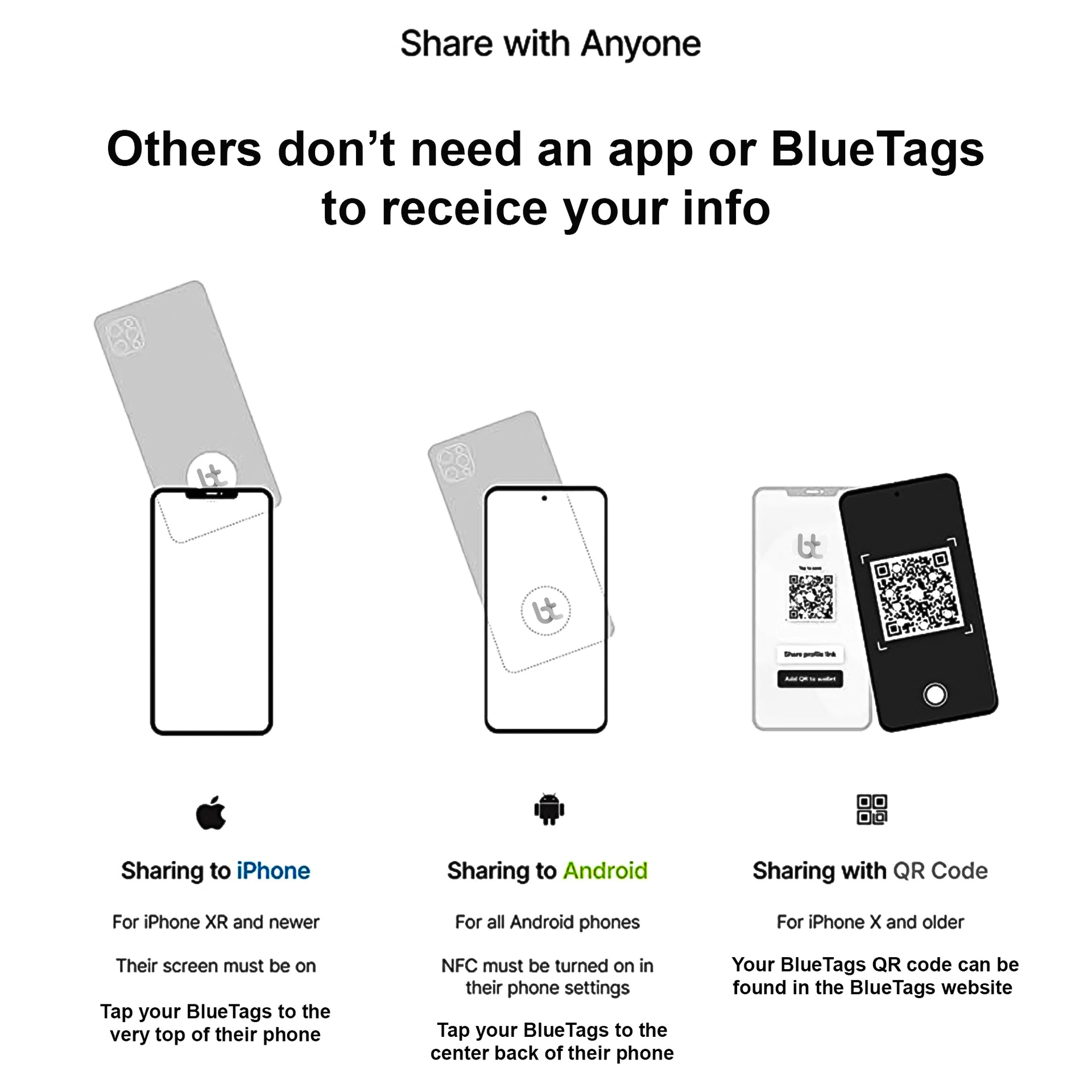 Blue Tags NFC Sticker - Share Everything With A Touch - Black X Beige